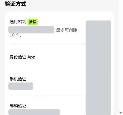 欧易网页安全中心的验证方式一栏，列出通行密钥、身份验证 App、手机验证、邮箱验证四项，右侧管理按钮与个人信息被灰块遮住